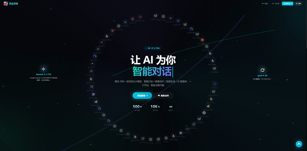 AIGC商业化全景应用方案